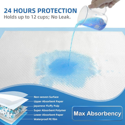 SofyFine Bed Pads - Heavy-Duty Absorbent Underpads for Incontinence | XL 30"x36" Waterproof Disposable (25 Pads)