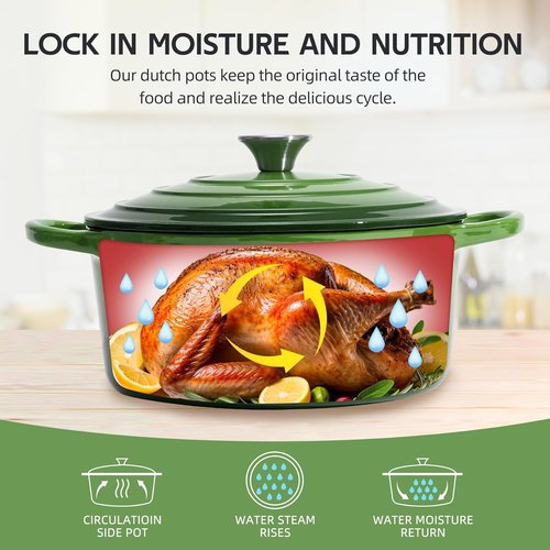 Le Creuset 6 Quart Enameled Cast Iron Dutch Oven - Versatile Round Pot with Dual Handles - Oven Safe to 500°F (Green)