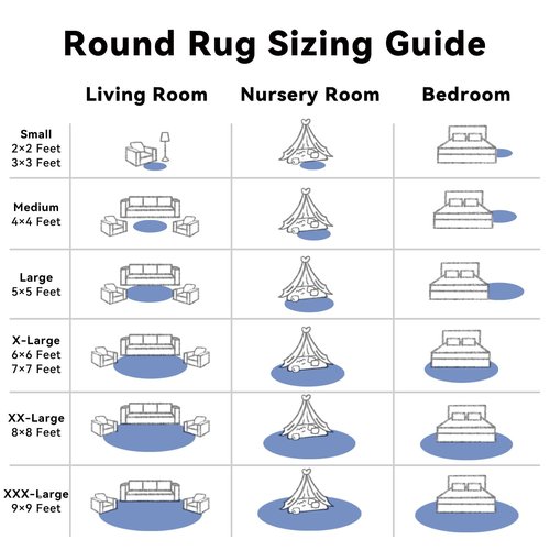 OLANLY Navy Blue Round Rugs for Bedroom - Machine Washable, 6 ft Circle Area Rugs for Living Room, Soft and Fluffy Shaggy Carpet for Teen Girls and Boys, Nursery Rooms, Dorms, Home Decor Aesthetic