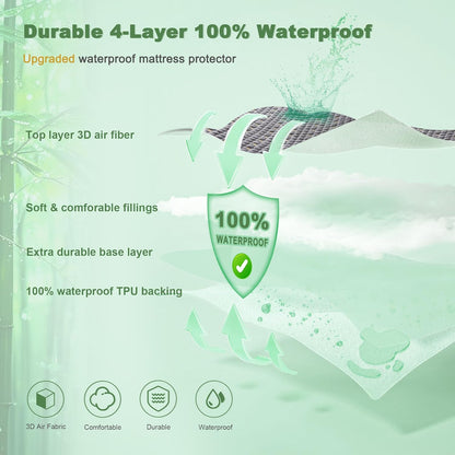 Skiennix Waterproof Mattress Protector - Twin Size Fitted Pad, Soft Breathable 3D Air Fabric, Noiseless & Washable - Carbon Gray