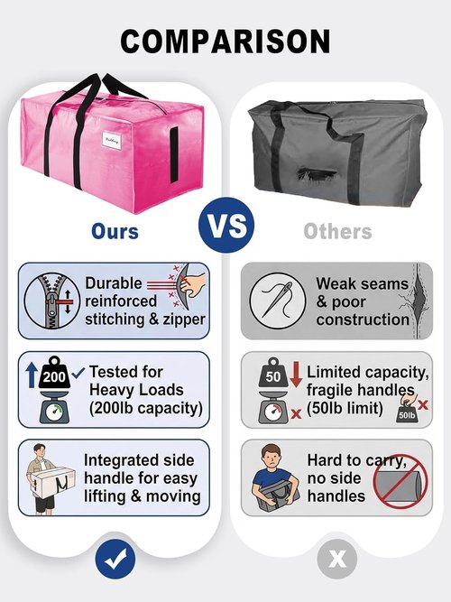 4 Pack Large Moving Bags by [Brand Name] - Water-Resistant Heavy Duty Storage Totes - Space-Saving Design (Pink)