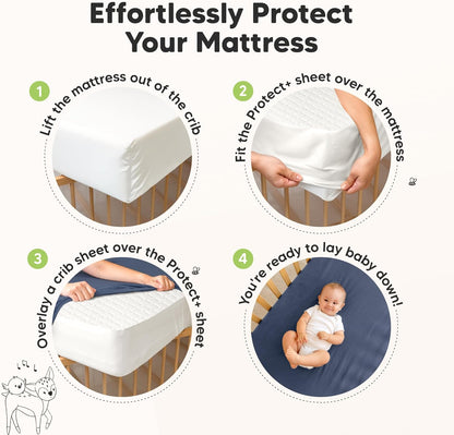 Skiennix 2-Pack Waterproof Crib Mattress Protector - Soft Quilted Cotton, 52" x 28", Machine Washable, Easy Fit (Mist Rose/Mavy)