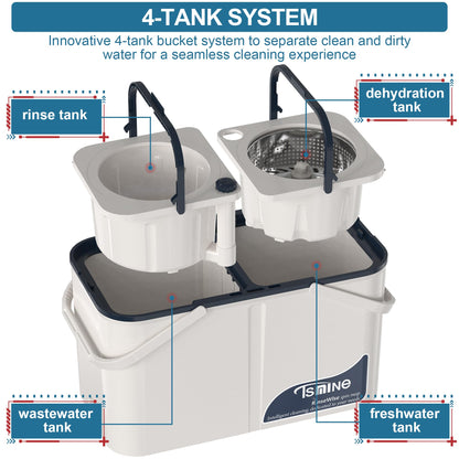 Mop and Bucket with Wringer Set for Home, Spin Mop and Bucket Separates Dirty and Clean Water,4-Chamber Mop Bucket, Best Household Cleaning Tools with 6 Replacement Mop Heads,4X Wheel