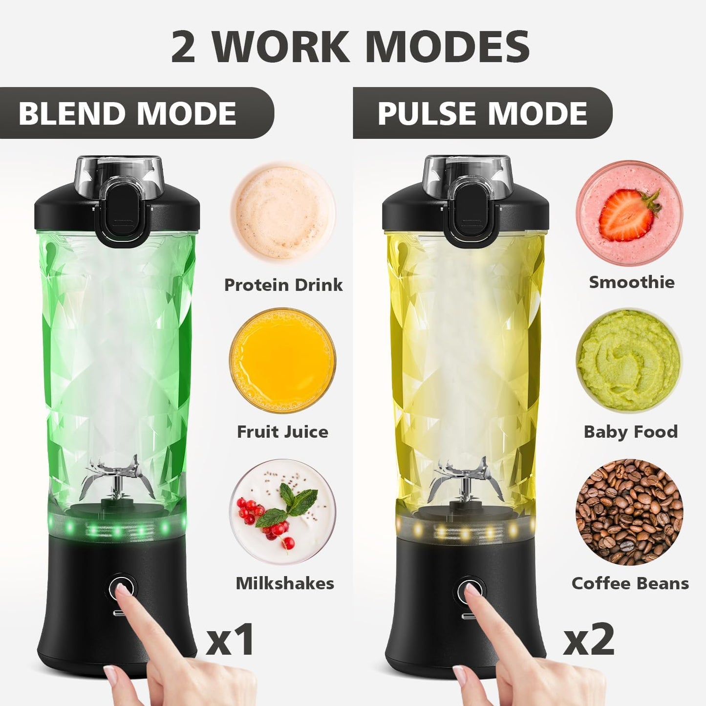 Skiennix Portable Blender - 20 OZ Personal Juicer for Shakes & Smoothies | USB-C Rechargeable, Travel-Friendly Design