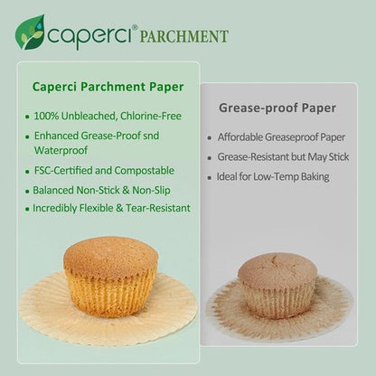 Caperci Mini Cupcake Liners - 400 Pcs White Paper Muffin Liners, Non-Stick & Grease-Proof