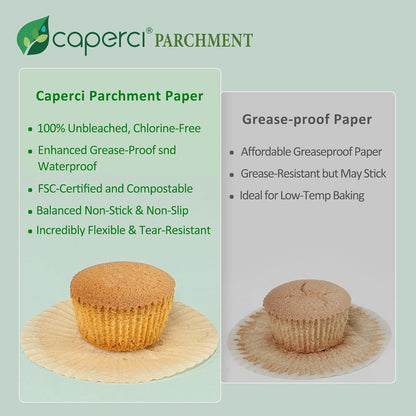 Caperci Mini Cupcake Liners - 400 Pcs Natural Paper Muffin Liners | Non-Stick, Grease-Proof, Food Grade