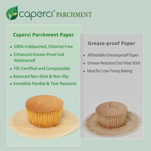 Caperci Parchment Cupcake Liners - 225pcs Standard Muffin Cups with Greaseproof, Non-Stick Design (Natural)
