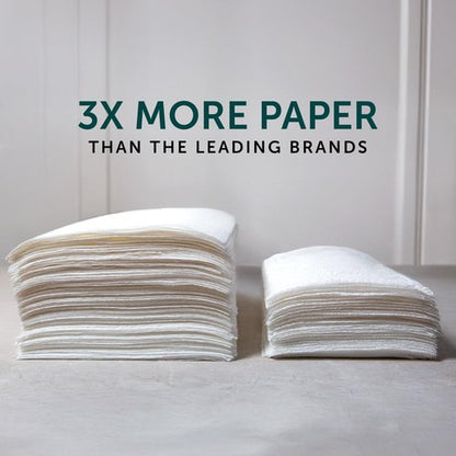 Sierra Hygenics Max 2-Ply Paper Towels, 160 Sheets (11" x 7") Per Roll, Pack of 12 Rolls = 40 Regular Rolls
