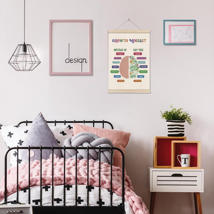 Skiennix Motivational Wall Decor - Growth Mindset Poster with Hanger Frame | 16x12 Inch Educational Art