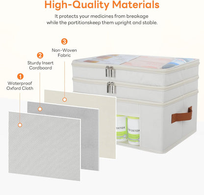 Skiennix 3-Tier Medicine Organizer - Foldable Storage Box with Clear Cover & Leather Handle | Perfect for Home & Travel