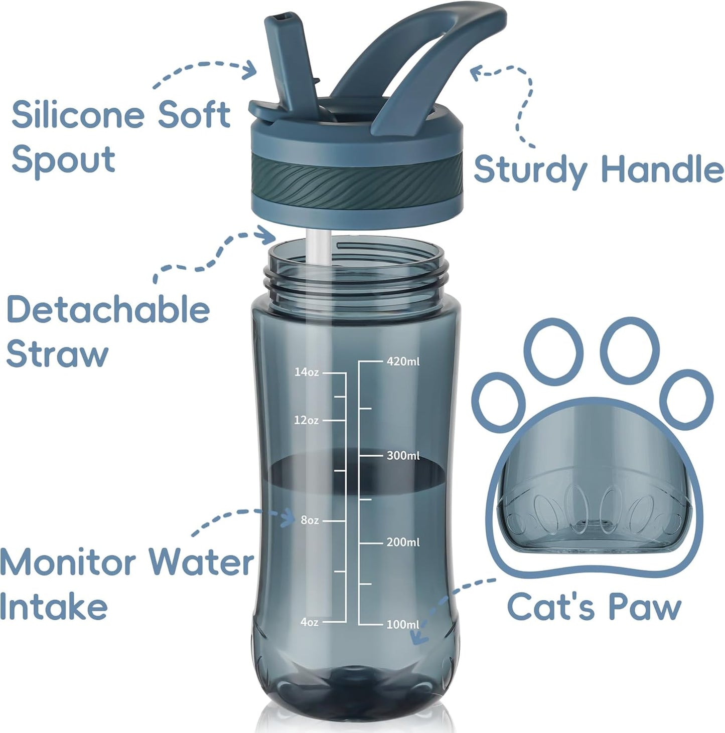 Skiennix Kids Clear Water Bottle - 14oz Leakproof Tritan Design with Flip Straw & Carry Handle - Dark Blue