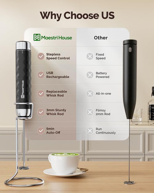 Maestri House Rechargeable Milk Frother - Stepless Speed Control Handheld Foam Maker for Lattes & Cappuccinos