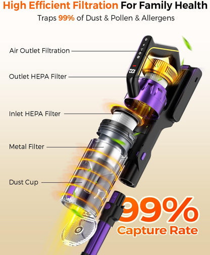 Skiennix Cordless Vacuum Cleaner - 580W Powerful Suction, 65 Min Runtime, Lightweight Stick for Pet Hair & Hard Floors