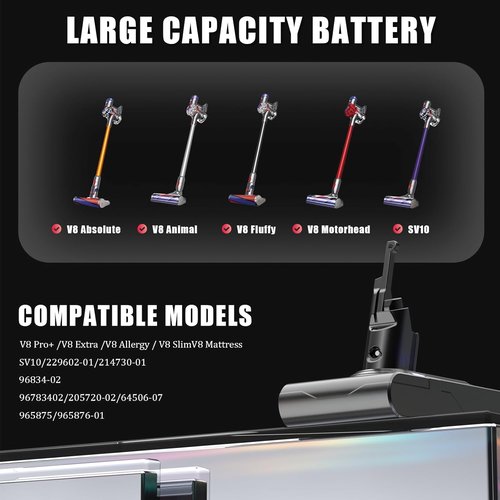Dyson V8 Battery Replacement - Upgraded 7200mAh for Animal, Absolute, Motorhead & Fluffy Models