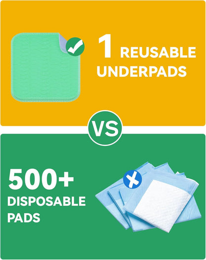 Skiennix Washable Underpads - Waterproof Heavy Absorbency Bed Pads | 36" x 36" for Adults, Kids & Pets