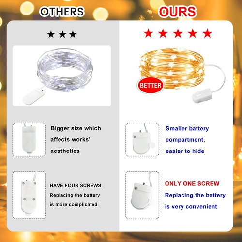 HXWEIYE Fairy Lights - 6 Pack Battery Operated 20 LED Mini Firefly String Lights | 7ft Warm White for Indoor & Outdoor Decor