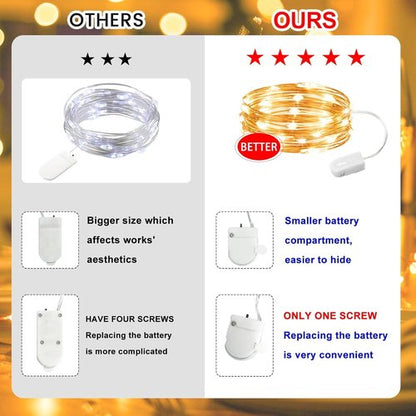 HXWEIYE Fairy Lights - 6 Pack Battery Operated 20 LED Mini Firefly String Lights | 7ft Warm White for Indoor & Outdoor Decor