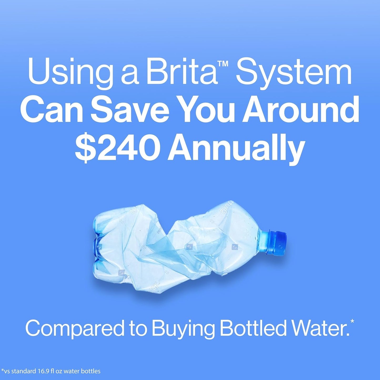 Brita Large Water Filter Pitcher - 10-Cup Capacity, BPA-Free, Includes 1 Standard Filter | Bright White