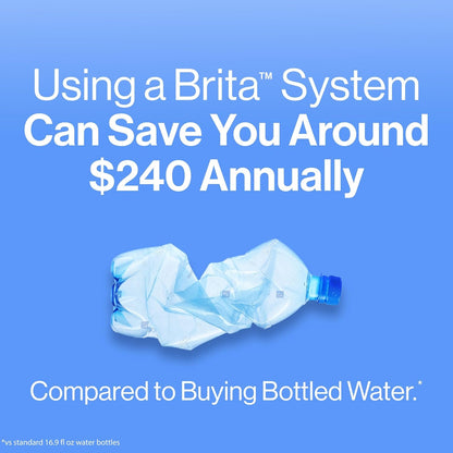 Brita Large Water Filter Pitcher - 10-Cup Capacity, BPA-Free, Includes 1 Standard Filter | Bright White