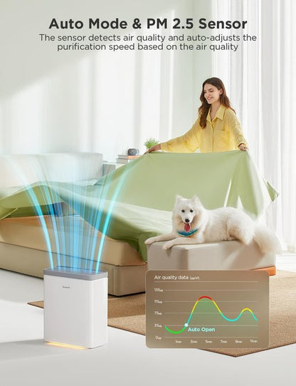 GoveeLife Smart Air Purifier - 3-in-1 Filter with App & Alexa Control | Covers 1046 ft², Ideal for Pets & Allergens