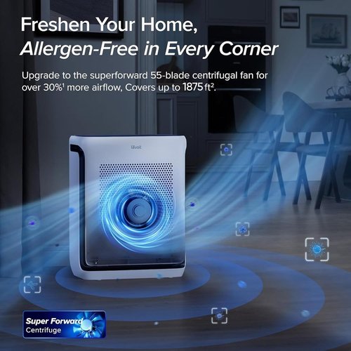 LEVOIT Air Purifier - HEPA Filter with Washable Pre-Filter & Air Quality Monitor | Vital 200S-P, White, Up to 1875 Ft²