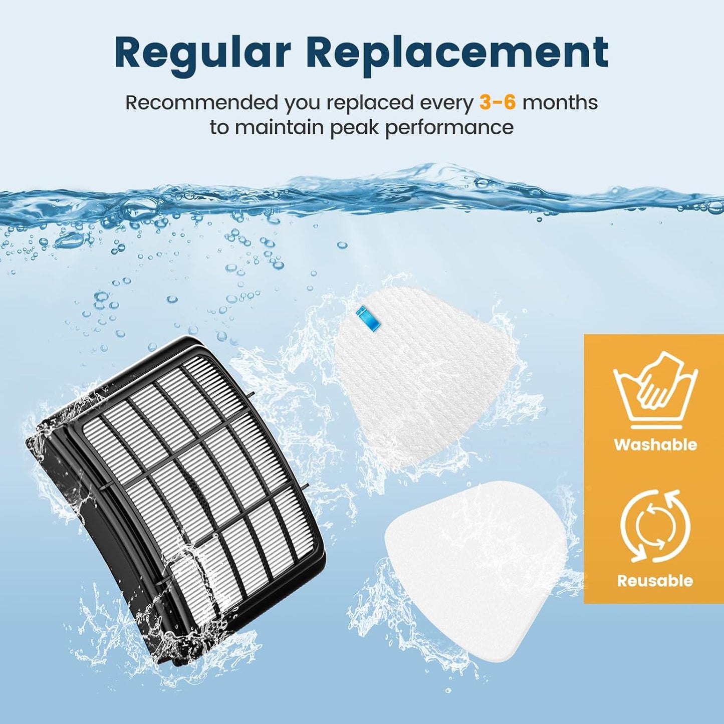 Shark | Foam and Felt Vacuum Filters - Replacement for Navigator Lift-Away Models ZU503AMZ, NV350, NV360, UV500