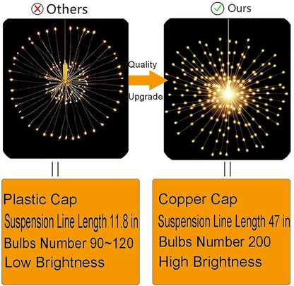 4 Pack 200 LED Firework String Lights - Warm White with Variation: Warm White+4x17 inch