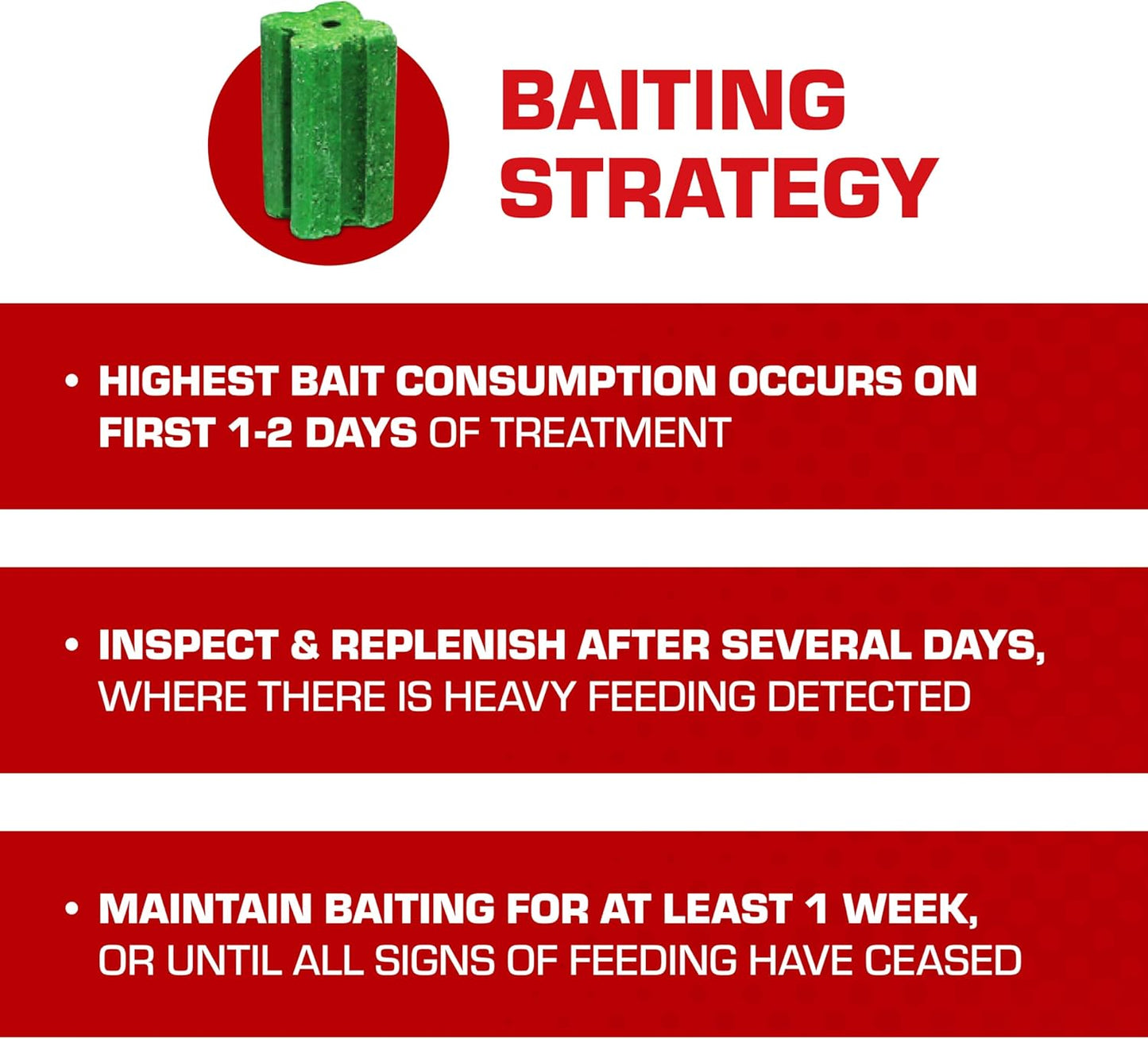 Tomcat Bromethalin Bait Chunx - Effective Rat & Mice Control for Professionals | 4.25 lbs Pail