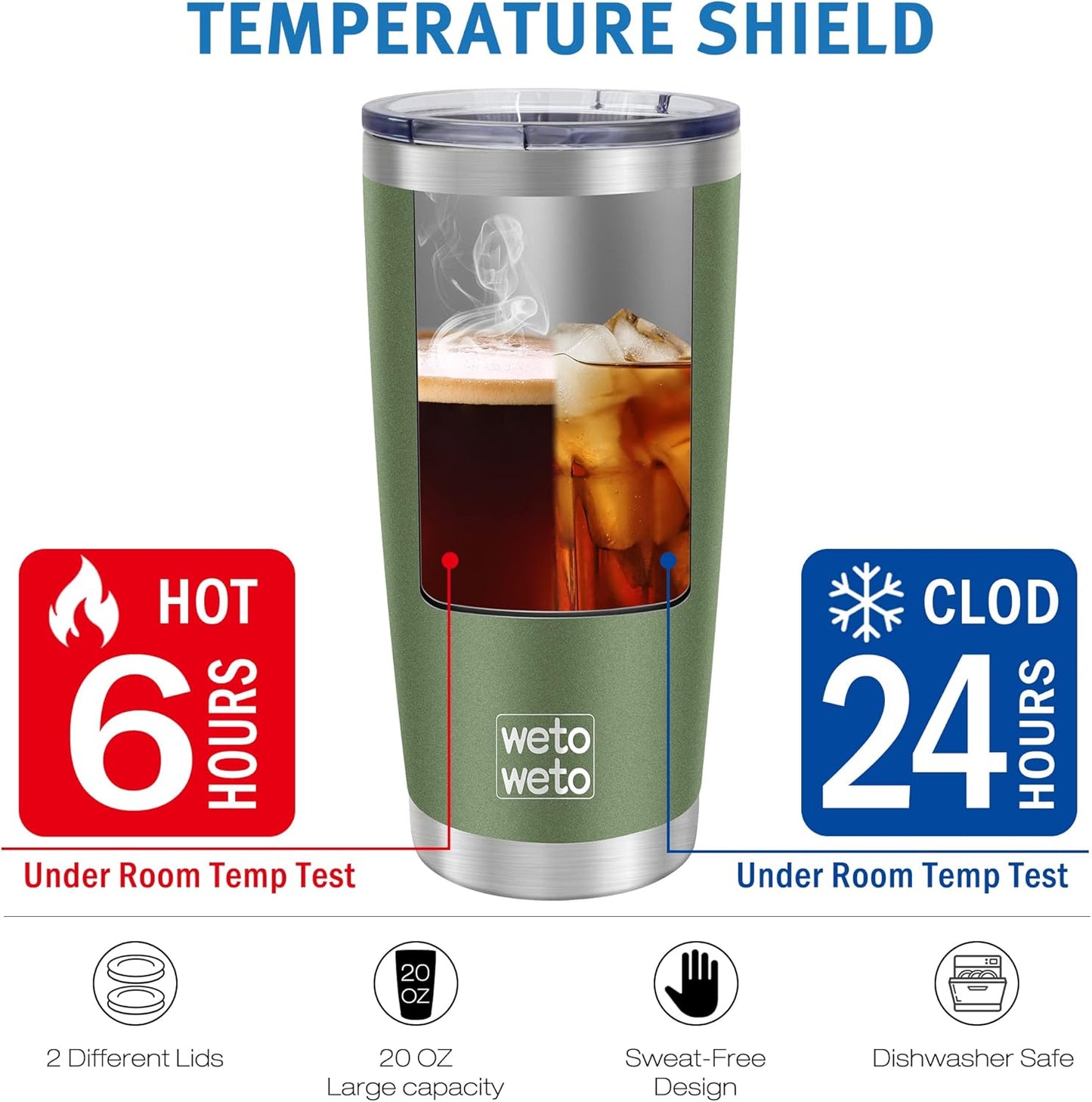 WETOWETO 20oz Insulated Stainless Steel Tumbler - Double Wall Travel Mug with 2 Lids & Straws | Army Green