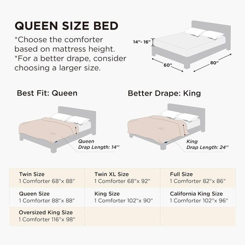 Bedsure Comforter - Get a Free Black/Grey Comforter with Your Purchase | Soft & Cozy Bedding