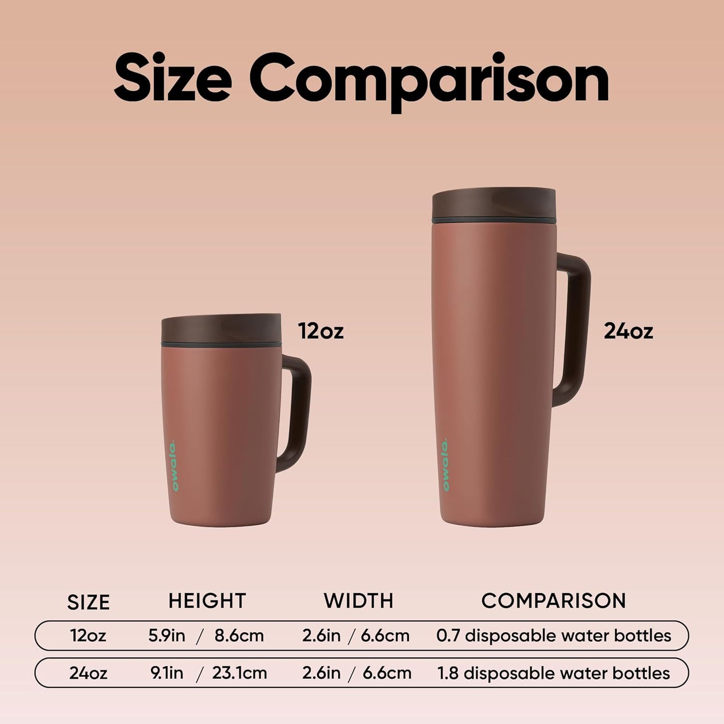 Owala SmoothSip Slider Travel Mug - 24 oz Stainless Steel Insulated Design | Leak Proof & BPA Free