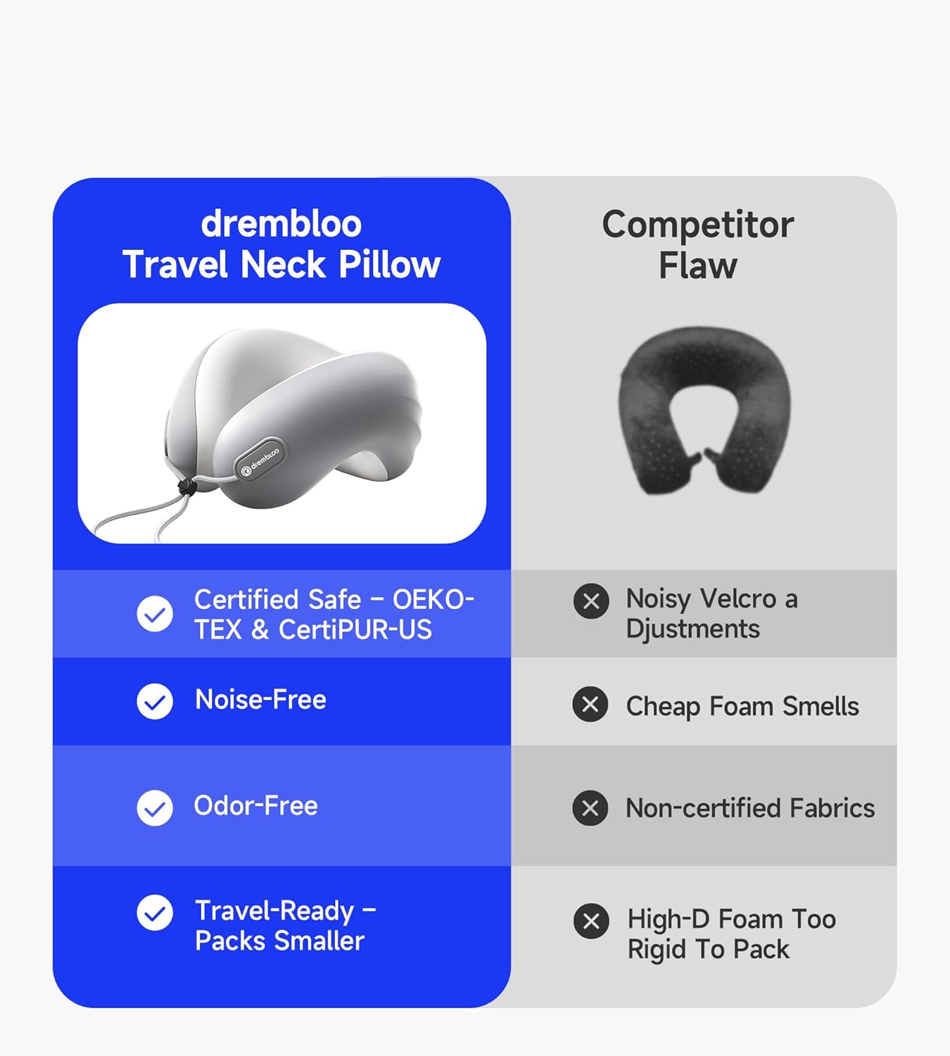 Skiennix Neck Pillow - CertiPUR-US® Memory Foam Cooling Travel Pillow | Adjustable & Breathable Design