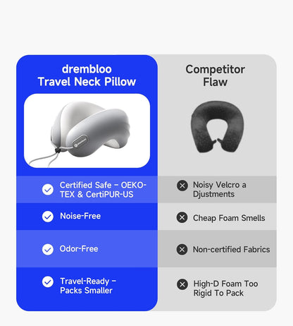 Skiennix Neck Pillow - CertiPUR-US® Memory Foam Cooling Travel Pillow | Adjustable & Breathable Design