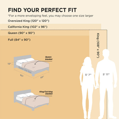 Bedsure GentleSoft Pink Full Blanket for Couch - Cozy Soft Blankets for Women, Cute Small Fleece Throws for Girls, Birthday Gifts for Women Decor Gifts for Mom, 84x90 Inches