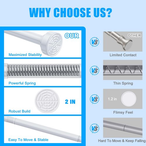 TEECK Shower Curtain Rod, 32-92 inch Adjustable Spring Tension Curtain Rod, Never Rust Anti-Slip Shower Curtain Rod for Bathroom, No Drilling, Never Collapse, Easy to Use, White