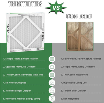 TRIGHTFILTERS 10x10x1 Air Filter - Durable MERV 8 Pleated HVAC & AC Furnace Filters | 6 Pack
