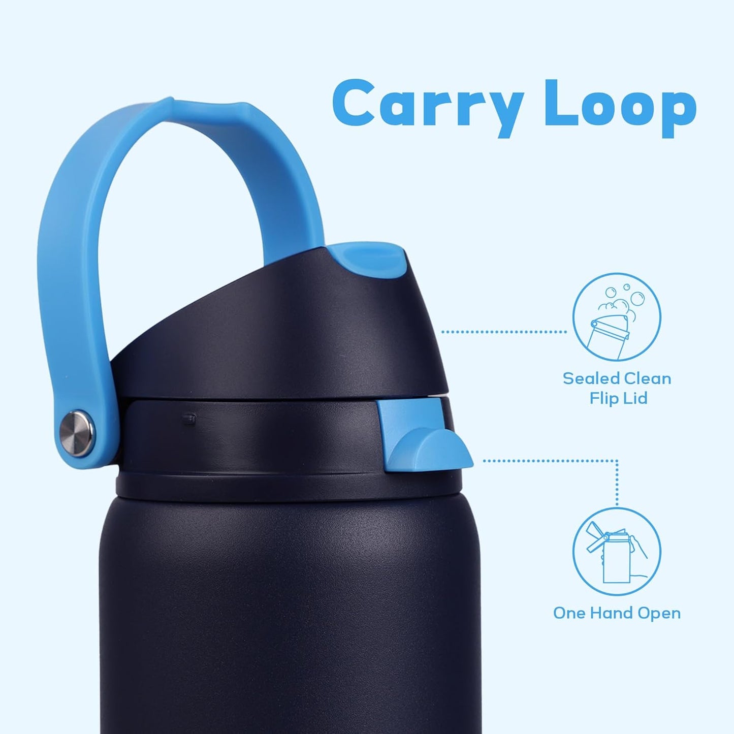 Skiennix 32 Oz Insulated Water Bottle - 2-in-1 Quick Flip Straw & Push Button Lid | Leakproof, Blue