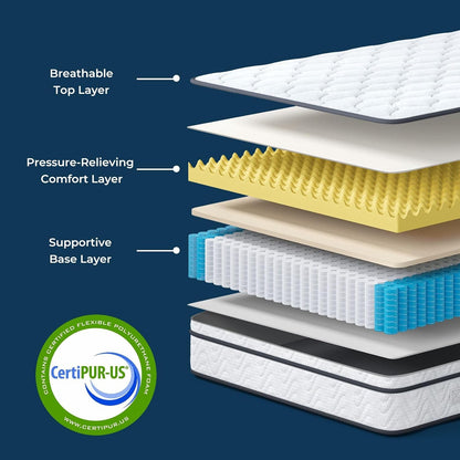 Vesgantti Twin Size Mattress - 12 Inch Fiberglass-Free Hybrid | Cool Sleep Memory Foam & Pocket Springs, Medium Firm