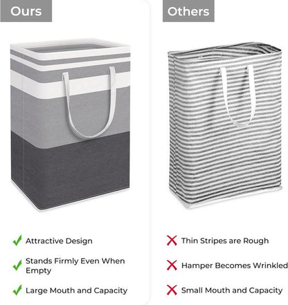 HomeHacks Large Waterproof Laundry Baskets - Collapsible Hampers with Reinforced Handles | Grey & Blue, 75L Each