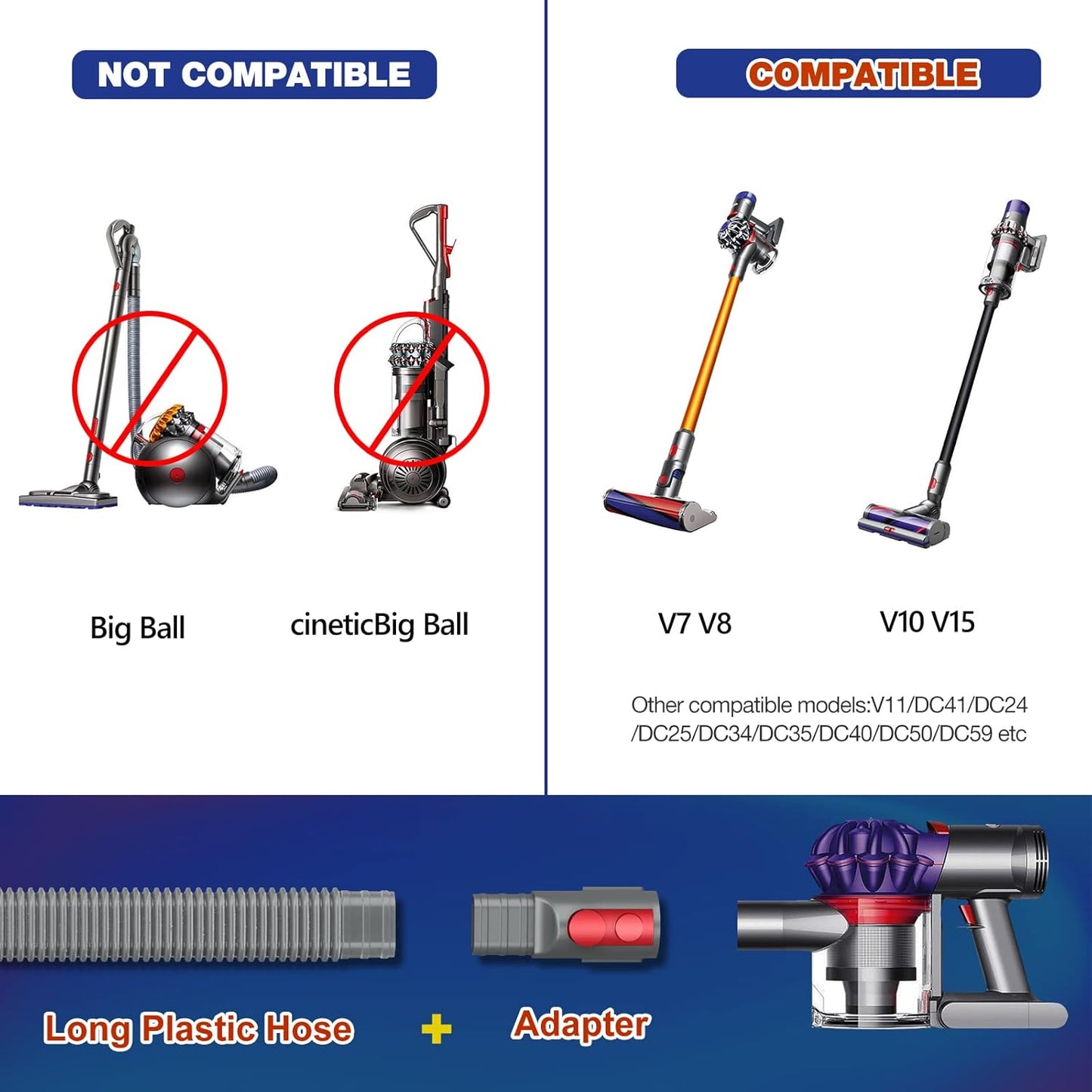 Sealegend Dryer Vent Cleaner Kit - 2 Pieces Compatible with Dyson V7, V8, V10, V11, V15 | Flexible Lint Brush Attachment