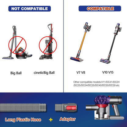 Sealegend Dryer Vent Cleaner Kit - 2 Pieces Compatible with Dyson V7, V8, V10, V11, V15 | Flexible Lint Brush Attachment