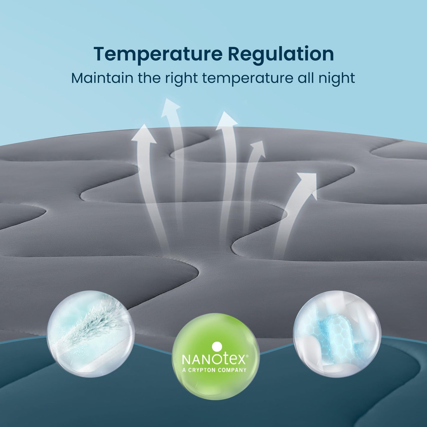 Sleep Zone Cooling Mattress Pad Full, Support Mattress Topper, Breathable and Soft Mattress Protector, Deep Pocket Bed Cover, Machine Washable (Dark Grey, Full)