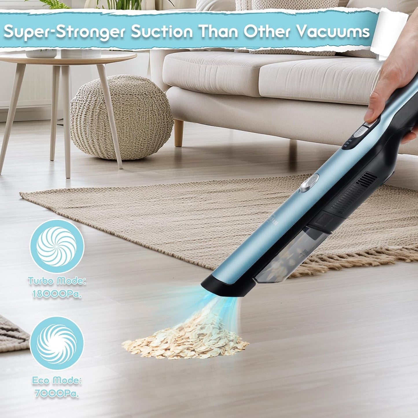 Skiennix Handheld Cordless Vacuum Cleaner - 18KPa Suction Power, Quick-Charge with LED Headlight, Blue