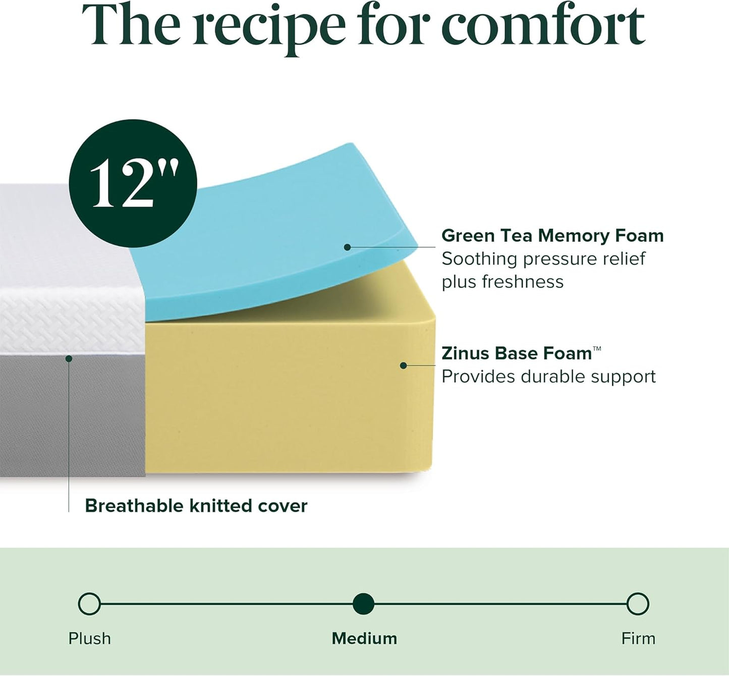 Zinus 12 Inch Green Tea Essential Memory Foam Mattress - Queen Size, Breathable & Fiberglass Free