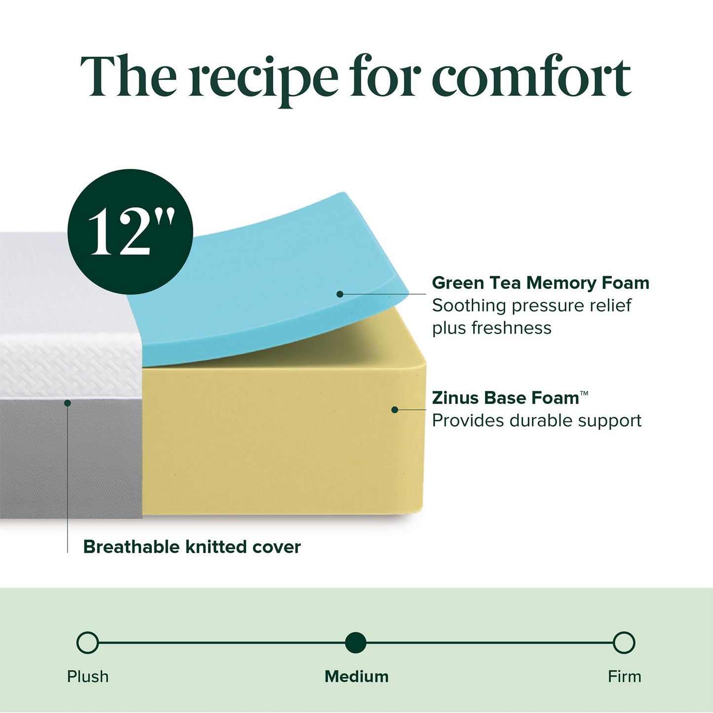 Zinus 12 Inch Green Tea Essential Memory Foam Mattress [New Version], Full, Fiberglass Free, Medium Feel, Breathable Airflow Memory Foam, Certified Safe Foams & Fabric, Mattress in A Box