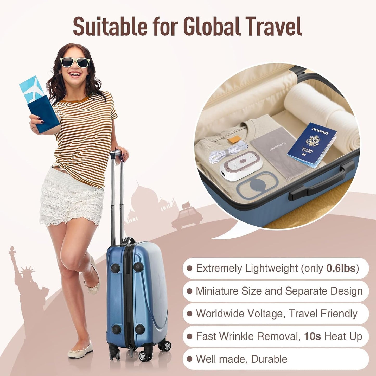 Skiennix Travel Iron - Mini Dry Iron with Global Voltage, 300W, Lightweight 0.8lbs, Ceramic Soleplate