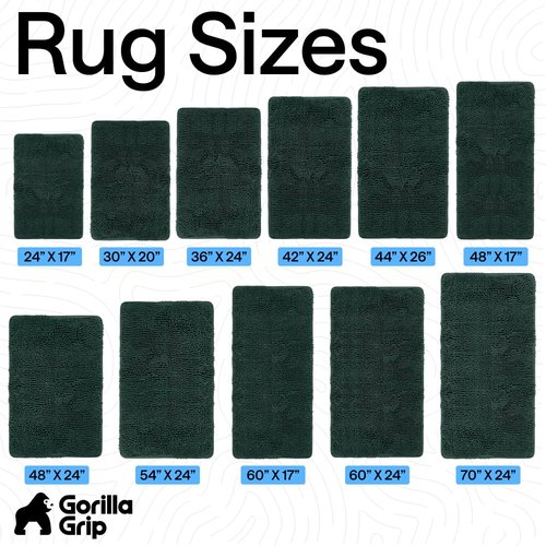 GORILLA GRIP Bath Rug Mat, Thick Soft Absorbent Chenille, Quick Dry Microfiber Mats, Rubber Backing Washable Shower Floor Rugs, US Designed Bathroom Bathmat Home Decor Accessories, 24x17, Hunter Green