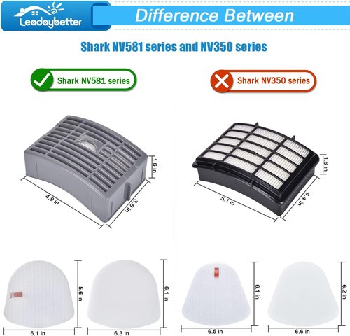 Leadaybetter Filter Replacement - Shark Navigator NV586/NV585/NV580 Vacuum Cleaner | High-Quality HEPA Filters