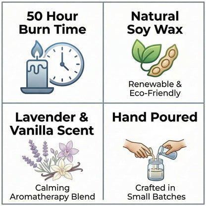 Retirement Gift for Woman – Unique & Heartfelt Retirement Gifts for Men – Lavender Memorable Farewell Gifts for Coworkers, Present for Boss, Friend, Office Goodbye Party by Joyqua, White