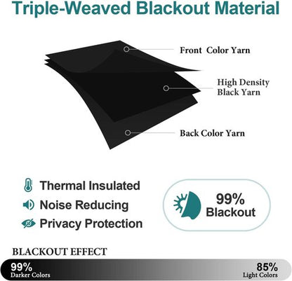 ChrisDowa Blackout Curtains - Thermal Insulated Room Darkening Panels for Bedroom & Living Room | 52 x 63 Inch, Black